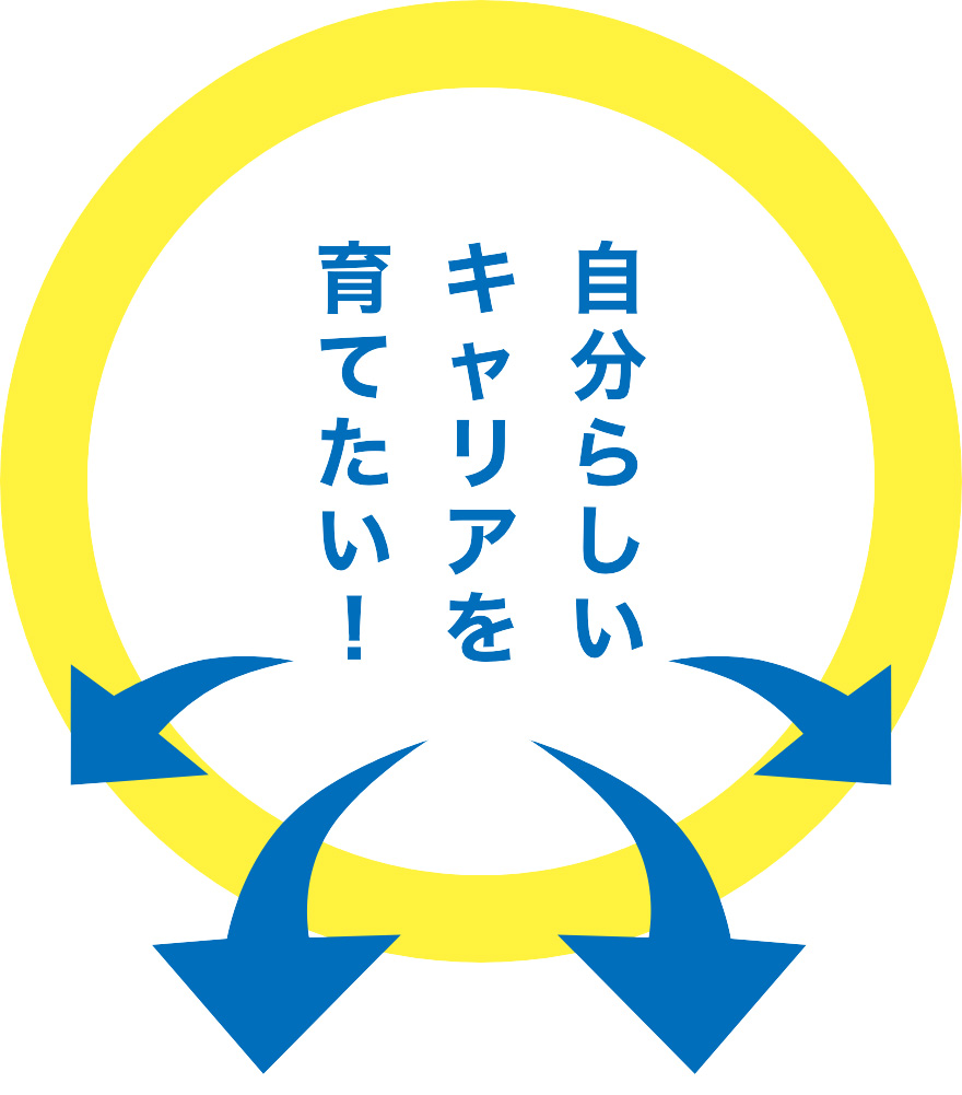 自分らしいキャリアを育てたい！