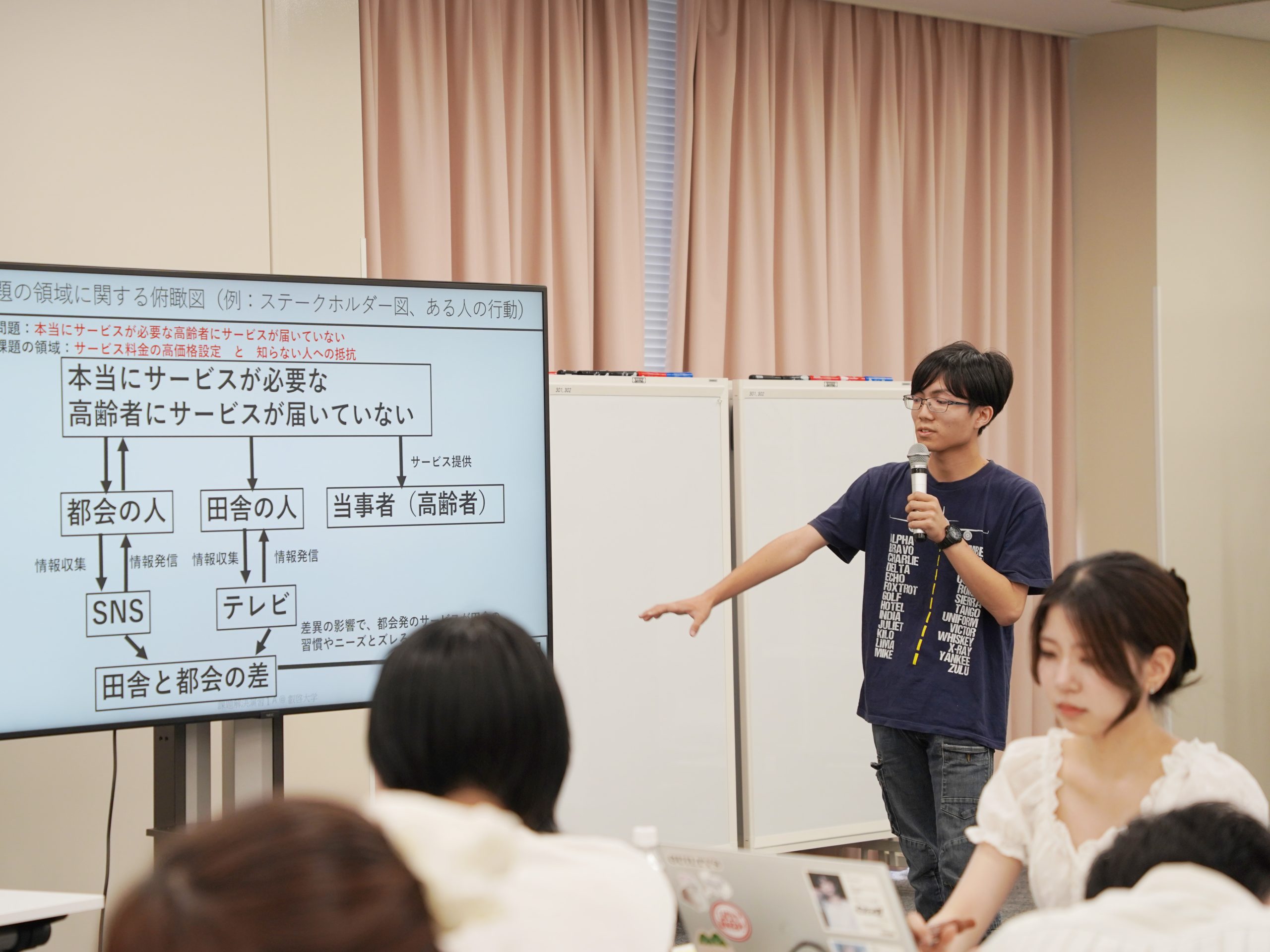 PBL IA（夏クォーター） 最終報告会」を開催しました - 【公式サイト